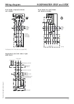 Предварительный просмотр 17 страницы FlaktWoods ROOFMASTER STEF Series Installation And Maintenance Instructions Manual