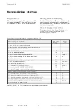 Предварительный просмотр 6 страницы FlaktWoods RoomMaster ABR-2 Commissioning