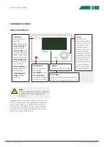 Preview for 4 page of FlaktWoods TWIN WHEEL SYSTEM Assembly And Installation Manual