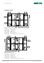 Preview for 14 page of FlaktWoods TWIN WHEEL SYSTEM Assembly And Installation Manual