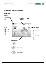 Preview for 11 page of FlaktWoods VEKA ver C Series Manual