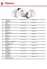 Предварительный просмотр 2 страницы flamco Falx Installation And Operating Instructions Manual