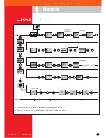 Предварительный просмотр 13 страницы flamco Fill-PE Installation And Operating Instructions Manual