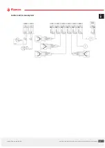 Preview for 34 page of flamco Flamcomat MK-U G4 Installation And Operating Instruction