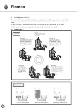 Предварительный просмотр 9 страницы flamco Flamcomat Installation And Operating Instuction