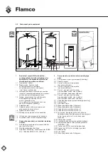 Предварительный просмотр 13 страницы flamco Flamcomat Installation And Operating Instuction