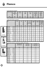 Предварительный просмотр 37 страницы flamco Flamcomat Installation And Operating Instuction