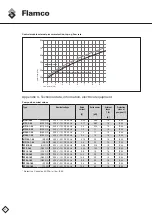 Предварительный просмотр 39 страницы flamco Flamcomat Installation And Operating Instuction