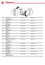 Предварительный просмотр 2 страницы flamco FlexBalance EcoPlus C 1 Installation And Operating Instructions Manual