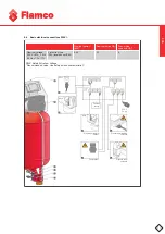 Предварительный просмотр 11 страницы flamco Flexcon M-K/C Manual