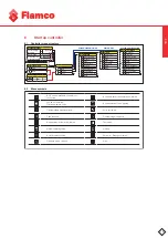 Preview for 13 page of flamco Flexcon M-K/C Manual