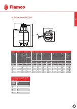 Предварительный просмотр 21 страницы flamco Flexcon M-K/C Manual