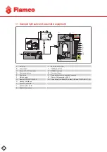 Предварительный просмотр 22 страницы flamco Flexcon M-K/C Manual