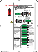 Preview for 21 page of flamco Flexcon M-K Series Installation And Operating Instructions Manual