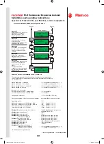 Preview for 22 page of flamco Flexcon M-K Series Installation And Operating Instructions Manual