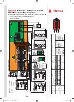 Preview for 24 page of flamco Flexcon M-K Series Installation And Operating Instructions Manual