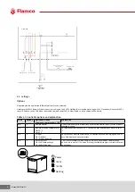 Preview for 9 page of flamco FlexTherm Eco E Series Installation And Operating Instruction