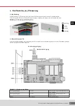 Preview for 24 page of flamco FlexTherm Eco E Series Installation And Operating Instruction