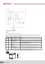 Предварительный просмотр 33 страницы flamco FlexTherm Eco E Series Installation And Operating Instruction