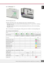 Preview for 11 page of flamco Logotherm LogoTronic Hub OTC Operating Instructions Manual