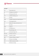 Preview for 2 page of flamco LogoTronic HIU V2 Operating Instructions Manual