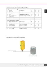 Предварительный просмотр 39 страницы flamco LogoTronic HIU V2 Operating Instructions Manual