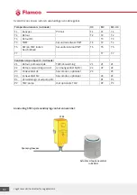 Предварительный просмотр 63 страницы flamco LogoTronic HIU V2 Operating Instructions Manual