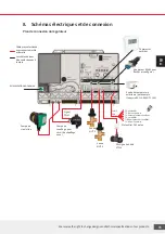 Предварительный просмотр 86 страницы flamco LogoTronic HIU V2 Operating Instructions Manual