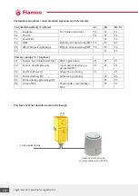 Предварительный просмотр 111 страницы flamco LogoTronic HIU V2 Operating Instructions Manual