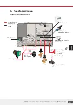 Предварительный просмотр 158 страницы flamco LogoTronic HIU V2 Operating Instructions Manual