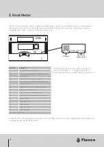 Preview for 12 page of flamco Meibes A1CX Series Technical Information For Installation And Operation