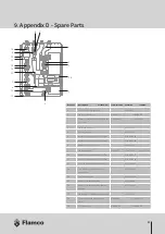 Предварительный просмотр 21 страницы flamco Meibes A1CX Series Technical Information For Installation And Operation