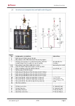 Preview for 8 page of flamco MeiFlow Shunt UD DN15 S Installation & Service Instructions Manual