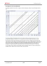 Preview for 14 page of flamco MeiFlow Shunt UD DN15 S Installation & Service Instructions Manual