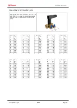 Preview for 15 page of flamco MeiFlow Shunt UD DN15 S Installation & Service Instructions Manual