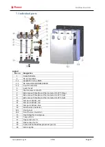 Предварительный просмотр 17 страницы flamco MeiFlow Shunt UD DN15 S Installation & Service Instructions Manual