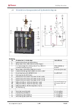 Preview for 24 page of flamco MeiFlow Shunt UD DN15 S Installation & Service Instructions Manual