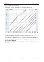 Preview for 30 page of flamco MeiFlow Shunt UD DN15 S Installation & Service Instructions Manual