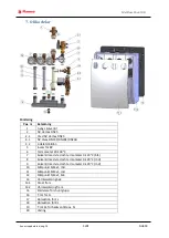 Предварительный просмотр 33 страницы flamco MeiFlow Shunt UD DN15 S Installation & Service Instructions Manual