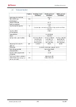 Preview for 38 page of flamco MeiFlow Shunt UD DN15 S Installation & Service Instructions Manual