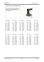 Предварительный просмотр 47 страницы flamco MeiFlow Shunt UD DN15 S Installation & Service Instructions Manual