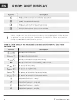 Preview for 6 page of flamco MeiTronic RCD2 Manual