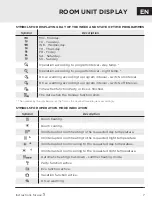 Preview for 7 page of flamco MeiTronic RCD2 Manual