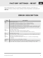 Preview for 21 page of flamco MeiTronic RCD2 Manual