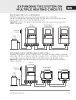 Предварительный просмотр 91 страницы flamco MeiTronic W10 User Manual