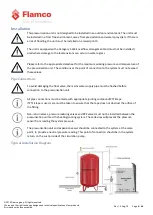 Предварительный просмотр 9 страницы flamco Pro PDm 1.0 Operation & Maintenance Manual