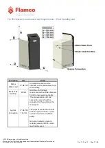 Предварительный просмотр 11 страницы flamco Pro PDm 1.0 Operation & Maintenance Manual