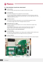 Предварительный просмотр 4 страницы flamco Smart Node 2 Instruction & Installation Manual