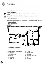 Предварительный просмотр 10 страницы flamco Vacumat Eco 300 Installation And Operating Instructions Manual