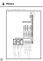 Предварительный просмотр 48 страницы flamco Vacumat Eco 300 Installation And Operating Instructions Manual